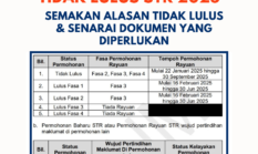 STR 2025 Tidak Lulus? Ini Kod Alasan dan Cara Rayuan