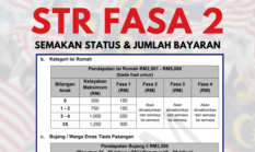 STR Fasa 2 2025: Semakan Status & Jumlah Bayaran Terkini