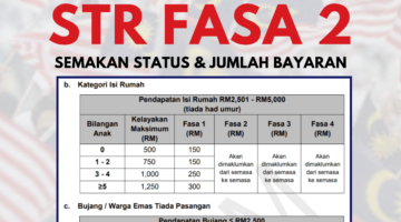 STR Fasa 2 2025: Semakan Status & Jumlah Bayaran Terkini